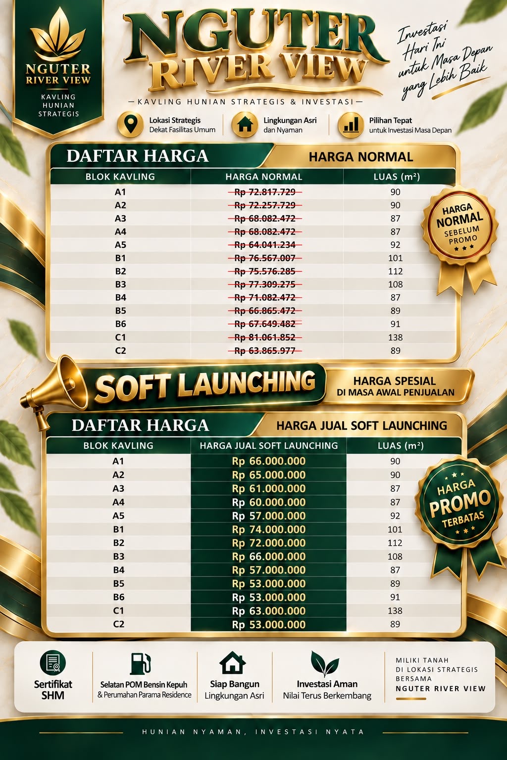 Brosur Nguter River View berisi luas kavling serta daftar harga normal dan soft launching